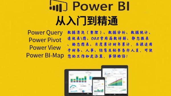 Power Bi 从入门到精通全套视频教程power Pivto Query Powerbi 学习视频教程 腾讯课堂