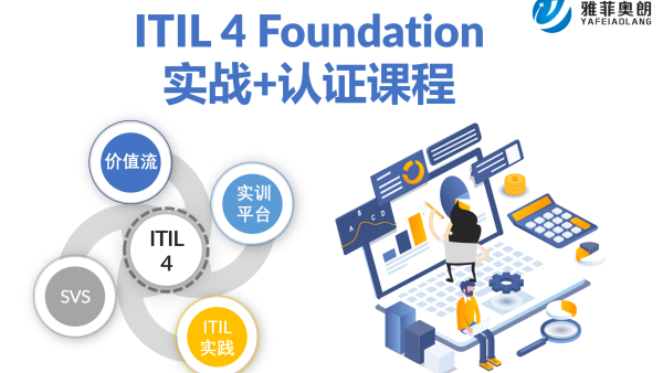 ITIL-4-DITS Testfagen
