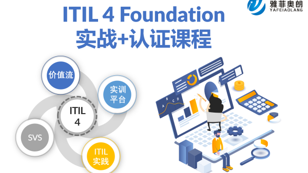 ITIL-4-DITS Reliable Test Pattern