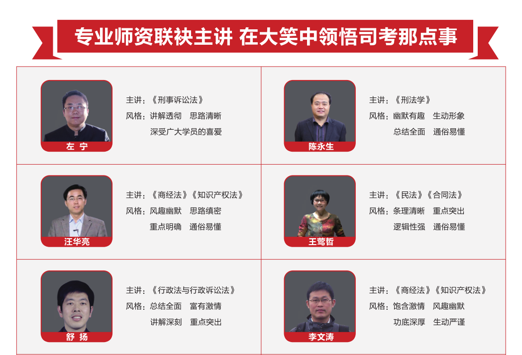 2017司法考试-民事诉讼法与仲裁制度-蔡辉-法律职业资格教程-腾讯课堂