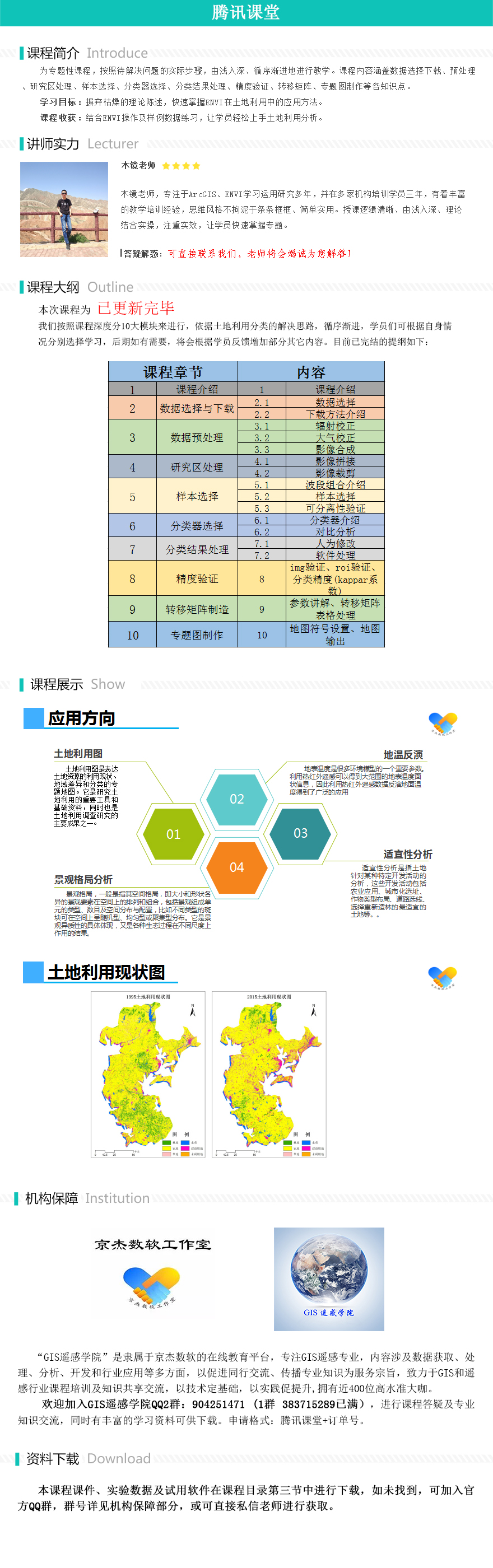 土地利用分类之envi详解版 Gis遥感学院 学习视频教程 腾讯课堂