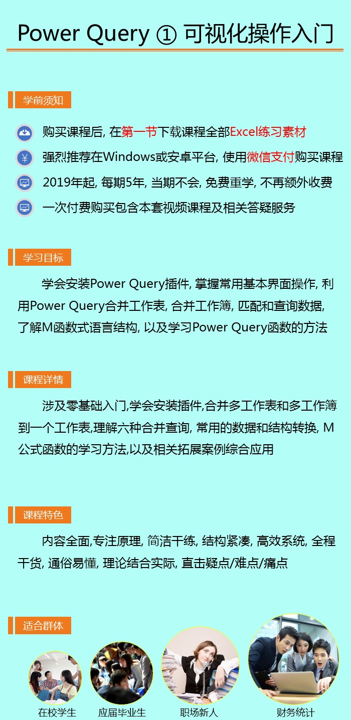 Excel Power Query 第1季视频教程可视化应用入门 朱仕平 学习视频教程 腾讯课堂