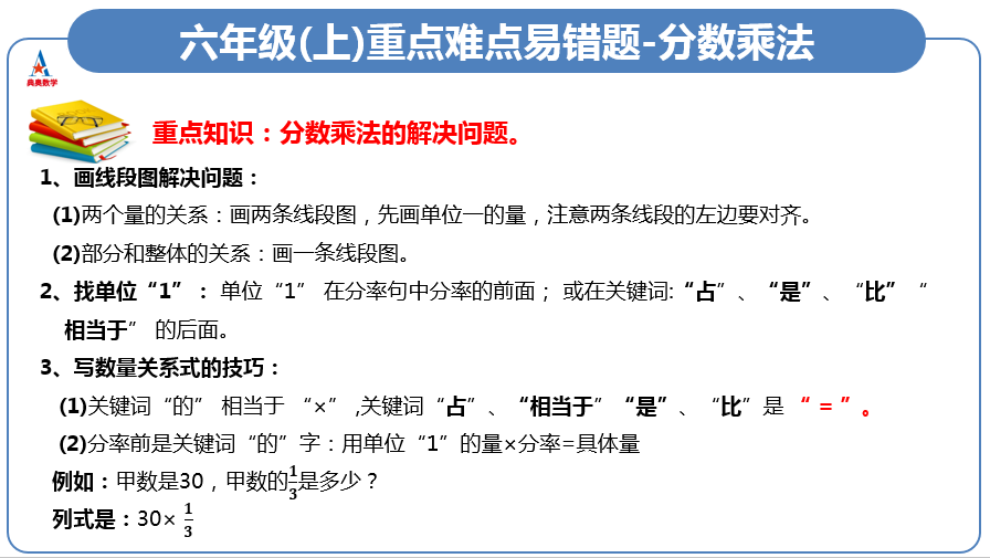 六年级数学上册 分数乘法 掌握分数乘法的数量关系解决问题 学习视频教程 腾讯课堂