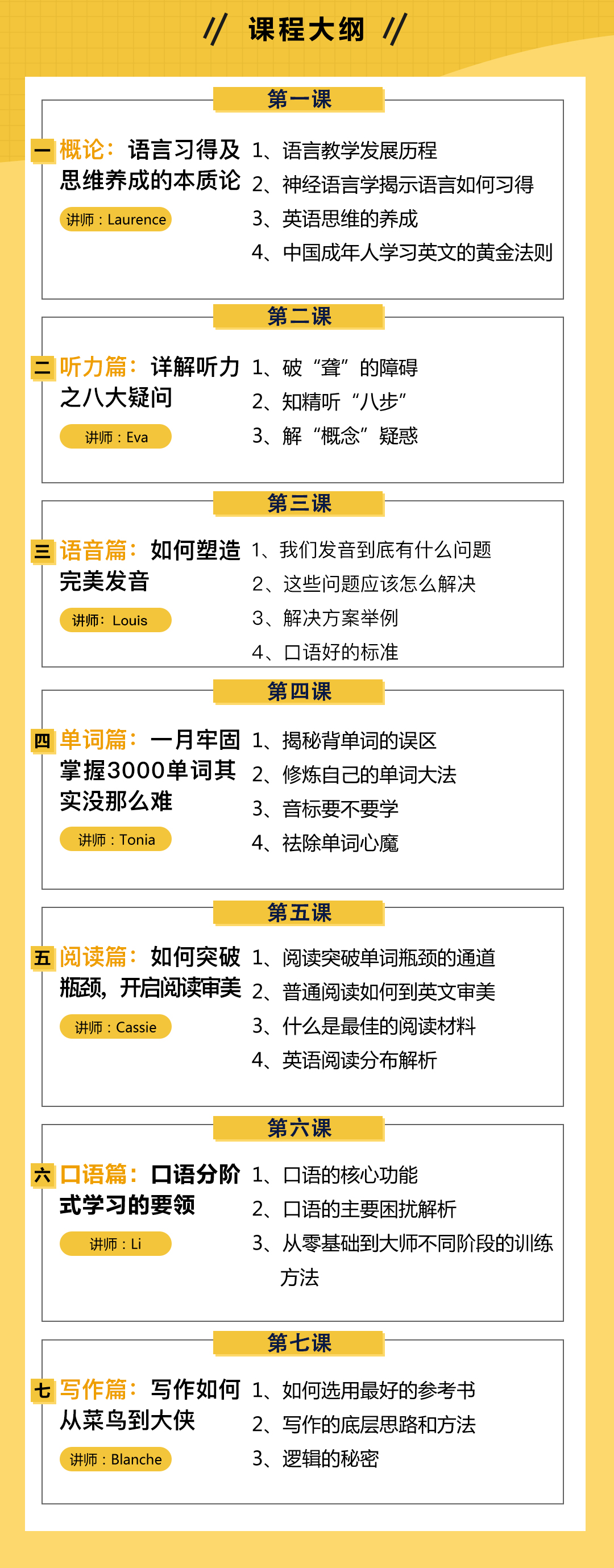 我的英语学习方法可以被复制 学习视频教程 腾讯课堂