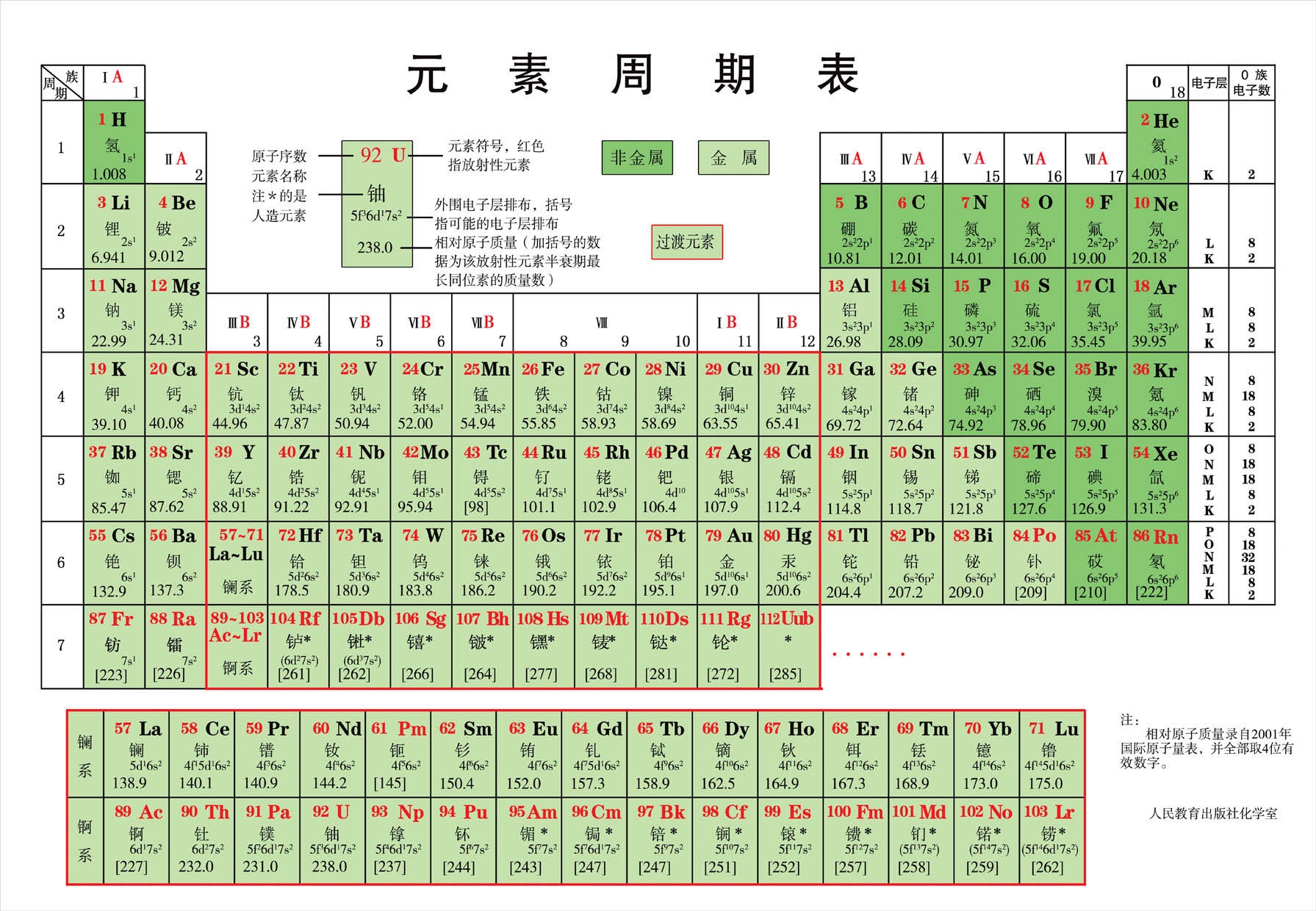 学习视频教程-腾讯课堂