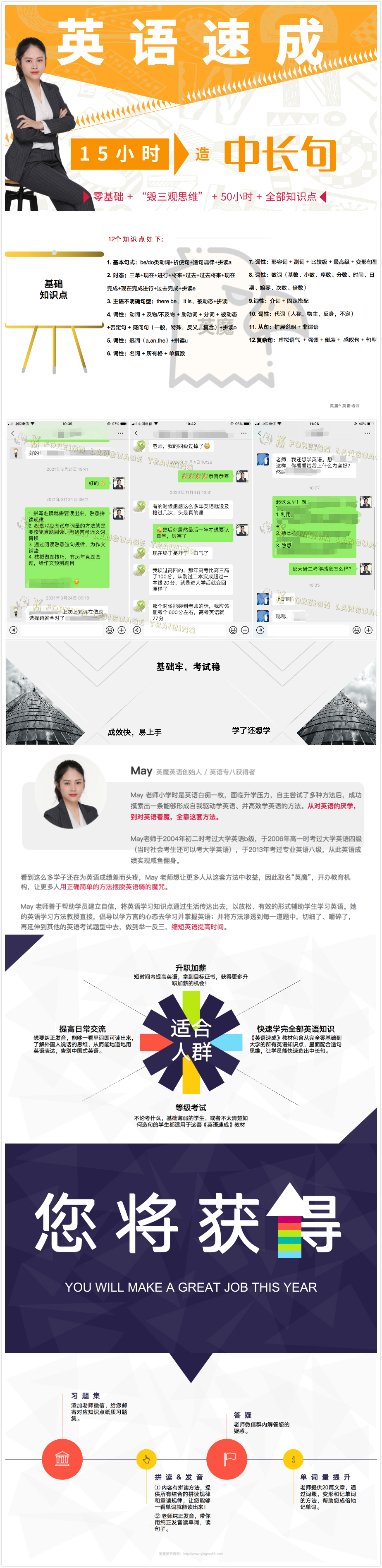 英语动词思维 掌握动词就掌握了助动词 否定句 疑问句 学习视频教程 腾讯课堂