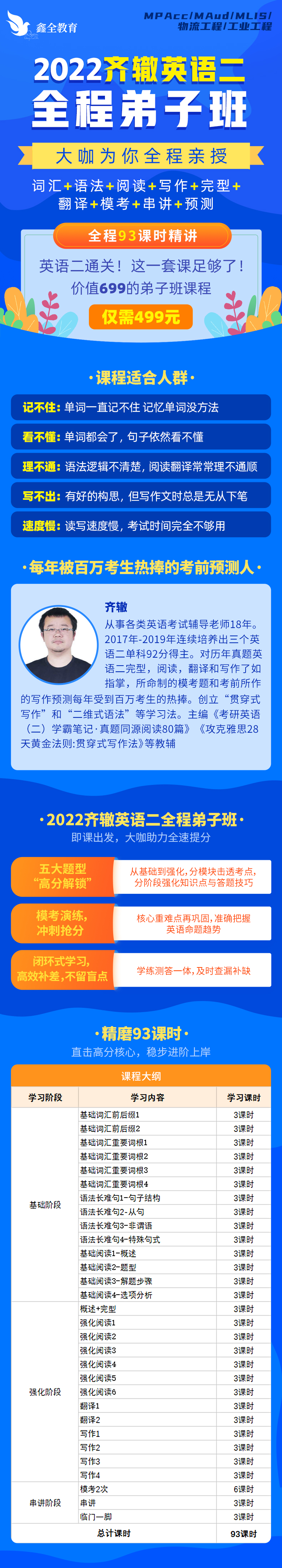 22齐辙英语二全程弟子班 学习视频教程 腾讯课堂