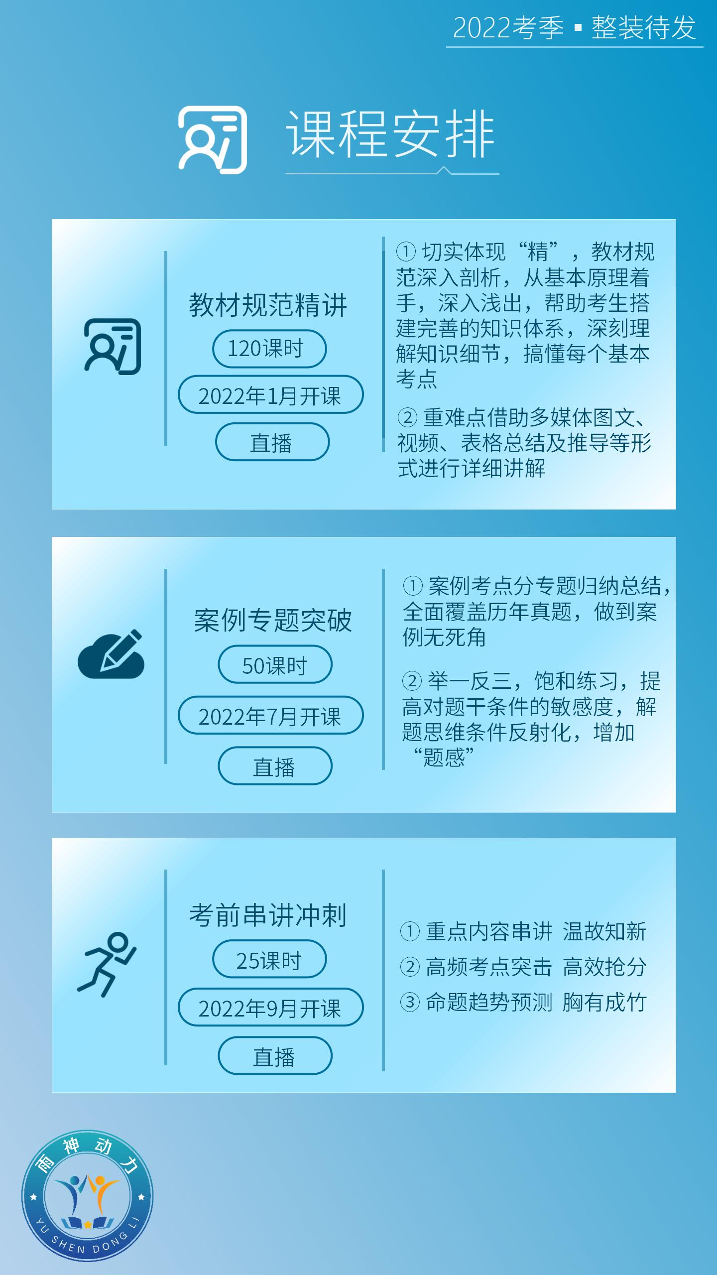 22注册动力专业考试案例专题突破班 学习视频教程 腾讯课堂