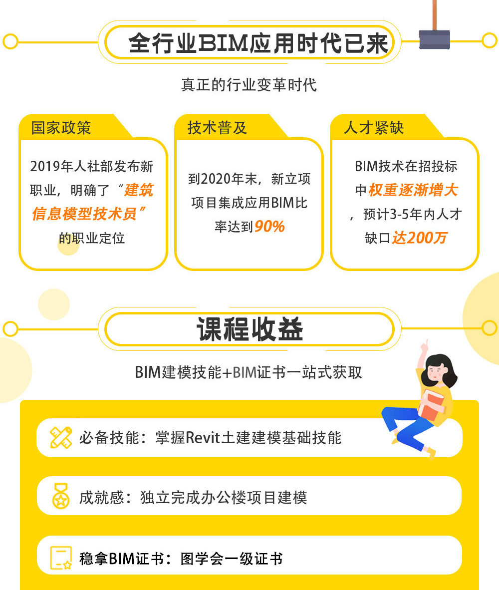 Bim建模师实战取证班 学习视频教程 腾讯课堂