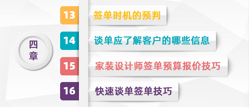 室内设计师谈单技巧 家装公司签单话术技巧 装饰装修培训视频教程-学习视频教程-腾讯课堂